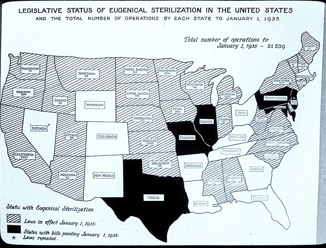 A map of the legislative status of eugenical sterilization in the United States from 1935.